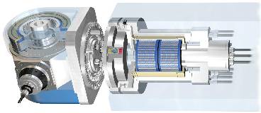 CNC 2 Axis Head